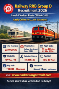 Read more about the article Post Name: Railway RRB Group D Level-1 Various Posts CEN 09/2025 Recruitment 2026 – Apply Online for 22,195 Vacancies