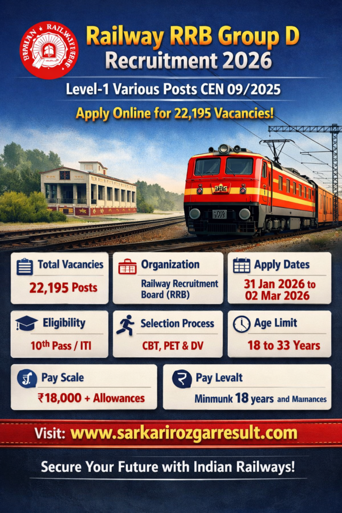 Railway RRB Group D Level-1 Various Posts