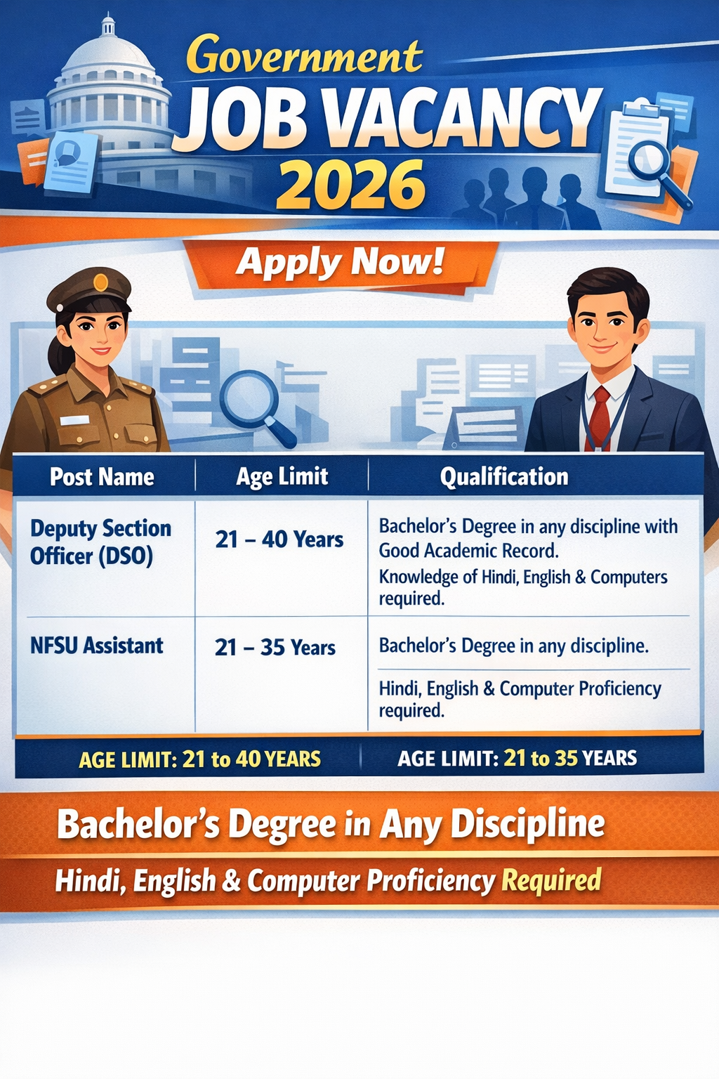 Read more about the article NFSU Recruitment 2026 – Apply Online for 51 Vacancies: Section Officer, Deputy Section Officer & Assistant Posts
