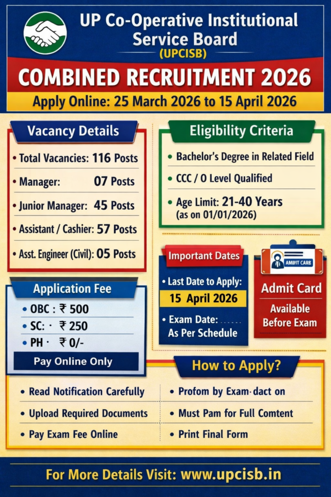 UP Co‑Operative Institutional Service