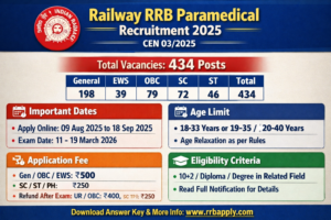 Read more about the article Railway RRB Paramedical Recruitment 2025