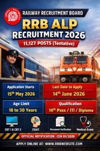 Read more about the article RRB Assistant Loco Pilot Recruitment 2026