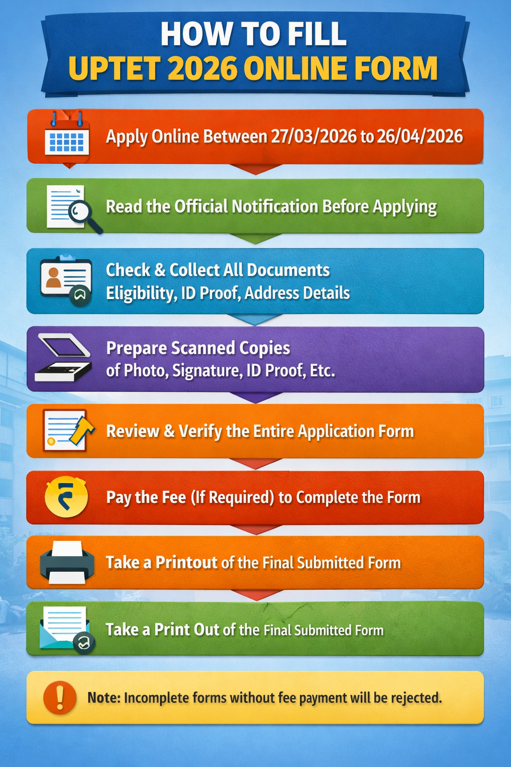 Read more about the article Uttar Pradesh Teacher Eligibility Test (UPTET) 2026