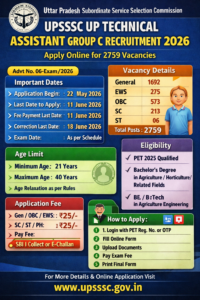 Read more about the article UPSSSC UP Technical Assistant Group C Recruitment 2026