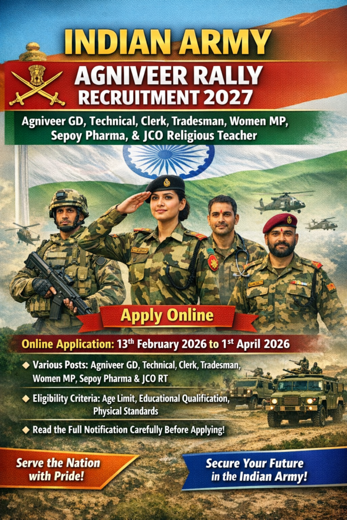Indian Army Agniveer Rally Online Form