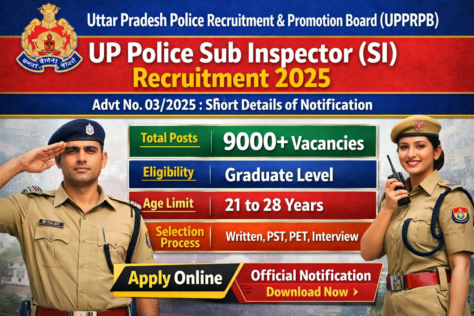 Read more about the article UP Police Sub Inspector (SI) Recruitment 2025 2025 Advt. No. 03/2025 – Exam City Details / Admit Card Released Total Vacancies: 4543 Posts
