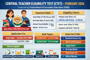 Read more about the article Central Teacher Eligibility Test (CTET) – February 2026
