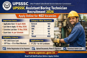 Read more about the article UPSSSC UP Assistant Boring Technician Recruitment 2026 – Apply Online for 402 Vacancies