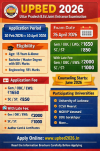 Read more about the article UP B.Ed Admissions 2026 – Online Application Date Extended