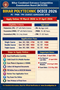 Read more about the article Bihar BCECEB Diploma Certificate Entrance Competitive Examination (DCECE) 2026 –