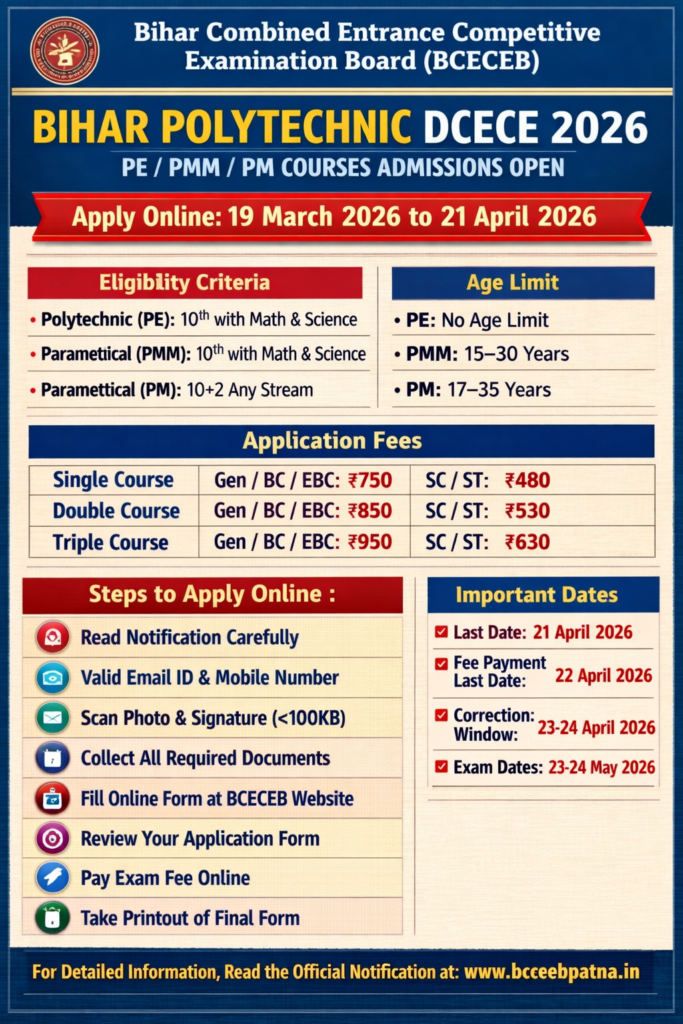 Bihar BCECEB Diploma Certificate Entrance
