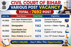 Read more about the article Bihar Civil Court 2022 Admit Card Released for Peon Exam (7692 Posts) | Stenographer, Clerk, Peon & Court Reader Vacancies