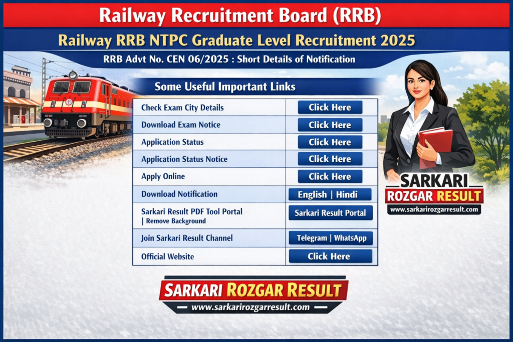 Railway Recruitment Board (RRB)