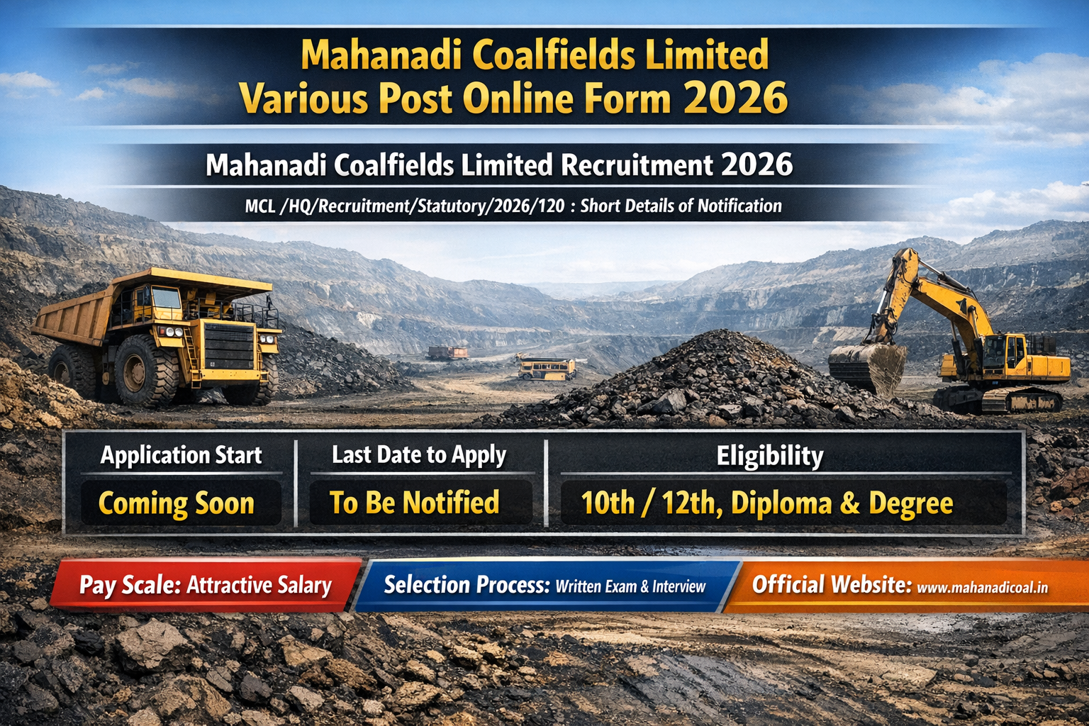 Read more about the article Mahanadi Coalfields Limited Recruitment 2026 – Apply Online for Various Posts
