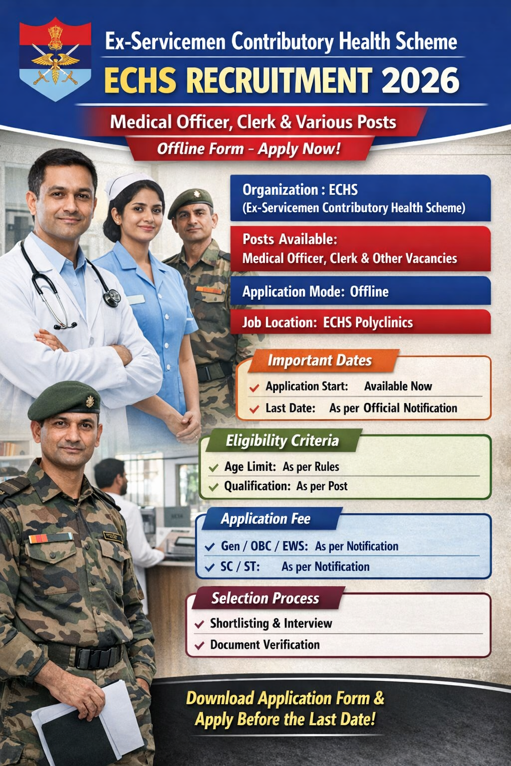 Read more about the article ECHS Recruitment 2026 – Apply for 58 Posts (Medical Officer, Clerk)