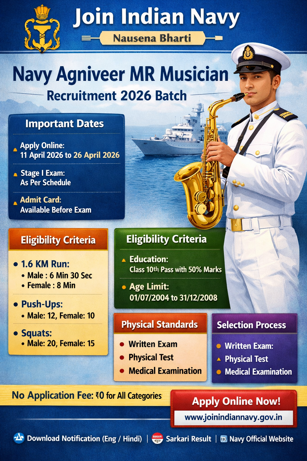 You are currently viewing Indian Navy MR Musician 02/2026 Online Application Form
