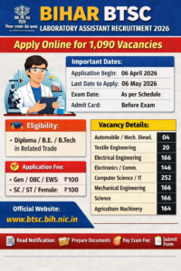 Bihar BTSC Laboratory AssistantRecruitment