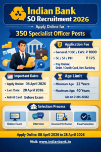 Indian Bank SO Recruitment 2026