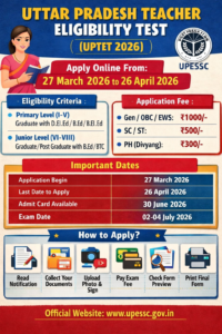 Uttar Pradesh Teacher Eligibility Test