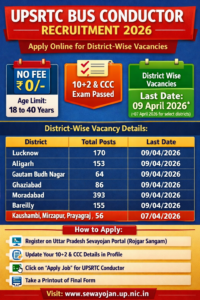 UPSRTC Bus Conductor Recruitment 2026